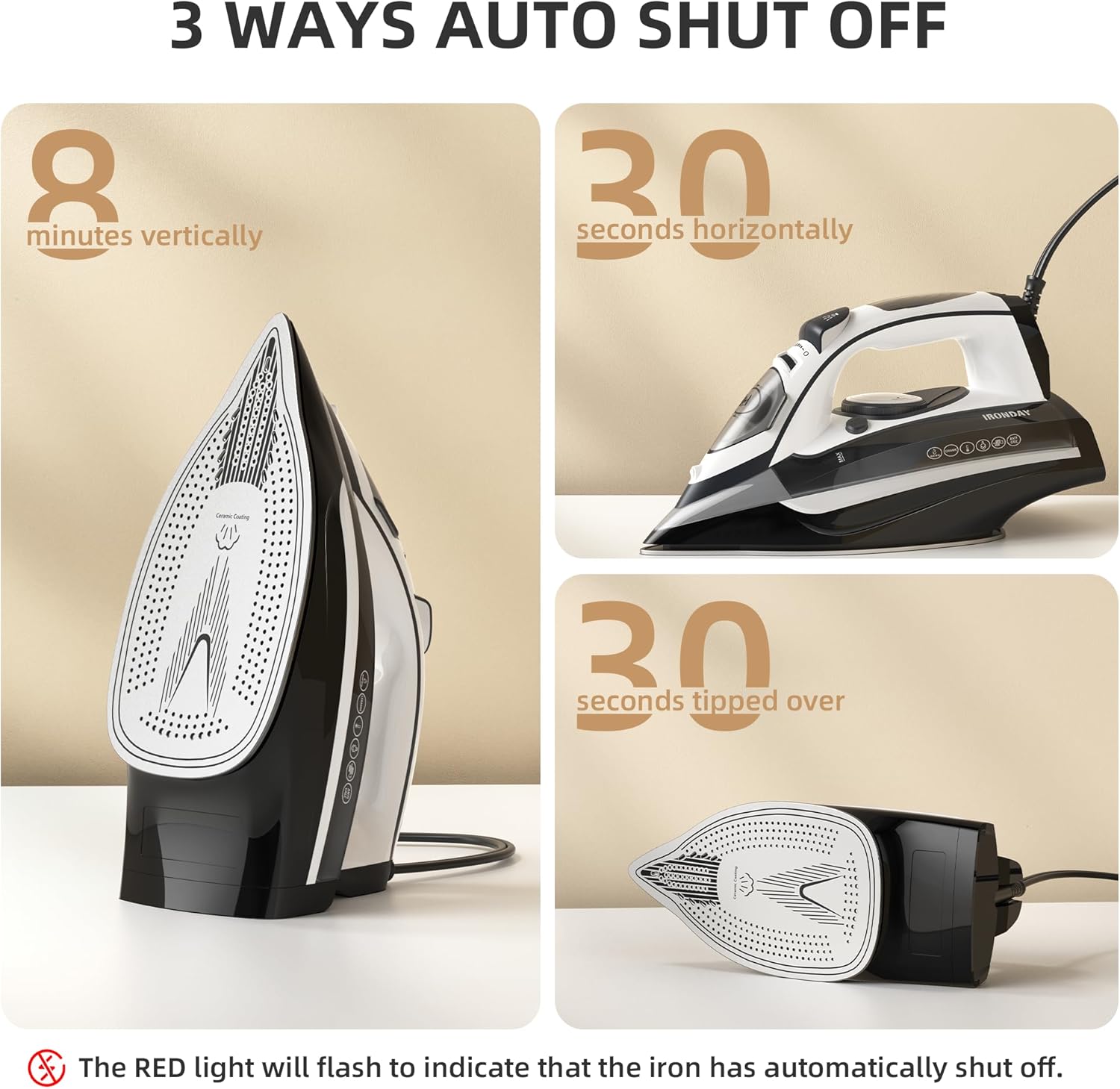 1700W Steam Iron for Clothes Rapid Heating, Stick Ceramic Soleplate, 3-Way Auto-Off, Burst of Steam, 14.07oz Water Tank Ironing Clothes for Home